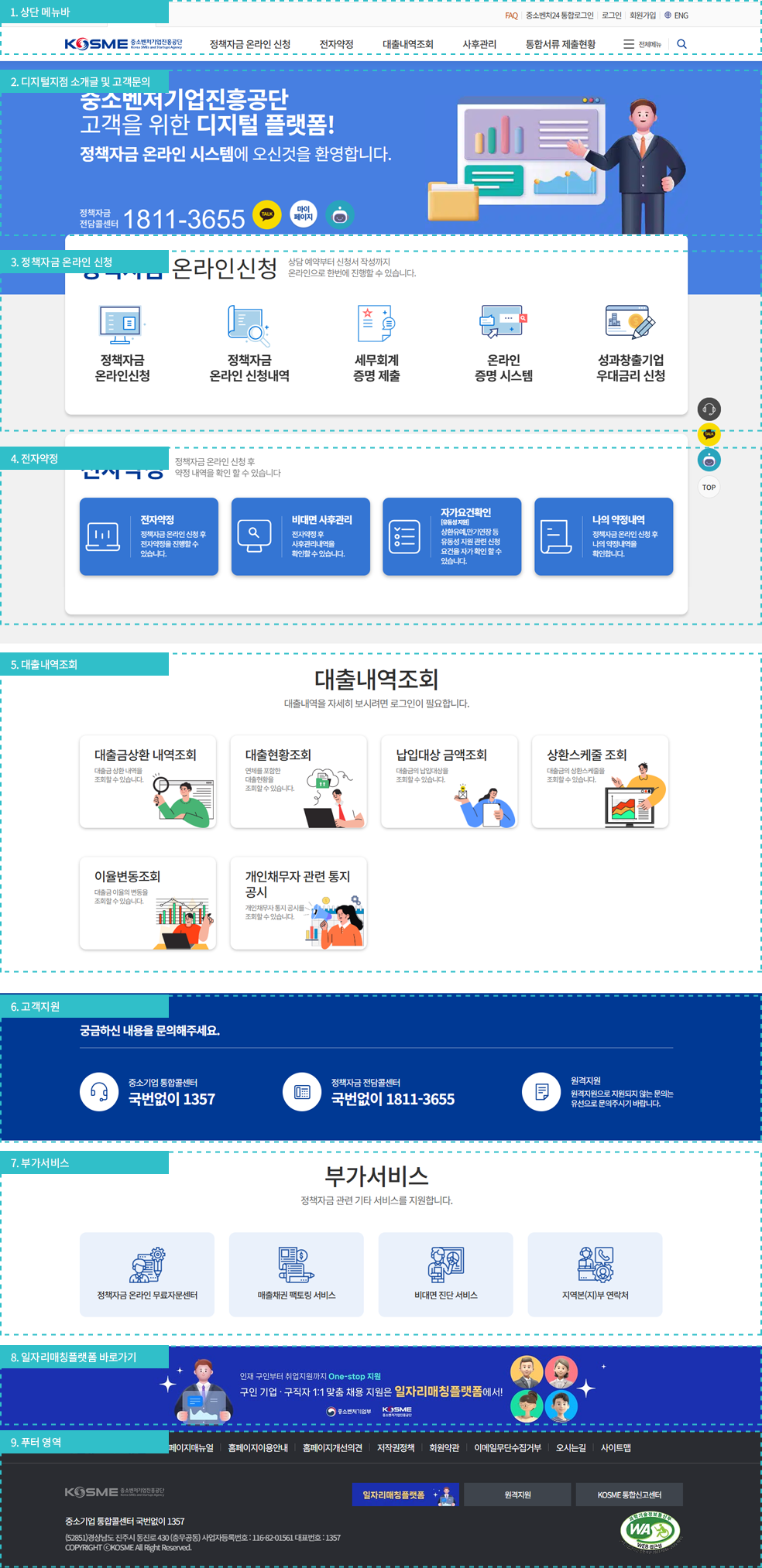 홈페이지 화면 구성 : 1. 상단 메뉴바, 2.디지털지점 소개글 및 고객문의, 3. 정책자금 온라인신청, 4. 전자약정, 5. 대출내역조회, 6. 고객지원 바로가기, 7.부가서비스, 8.일자리매칭플랫폼 바로가기, 9. 푸터영역으로 구성되어 있습니다.