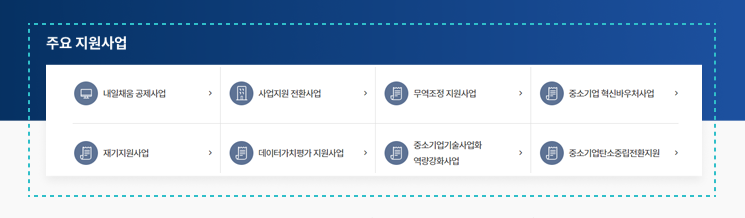 주요 지원사업 화면